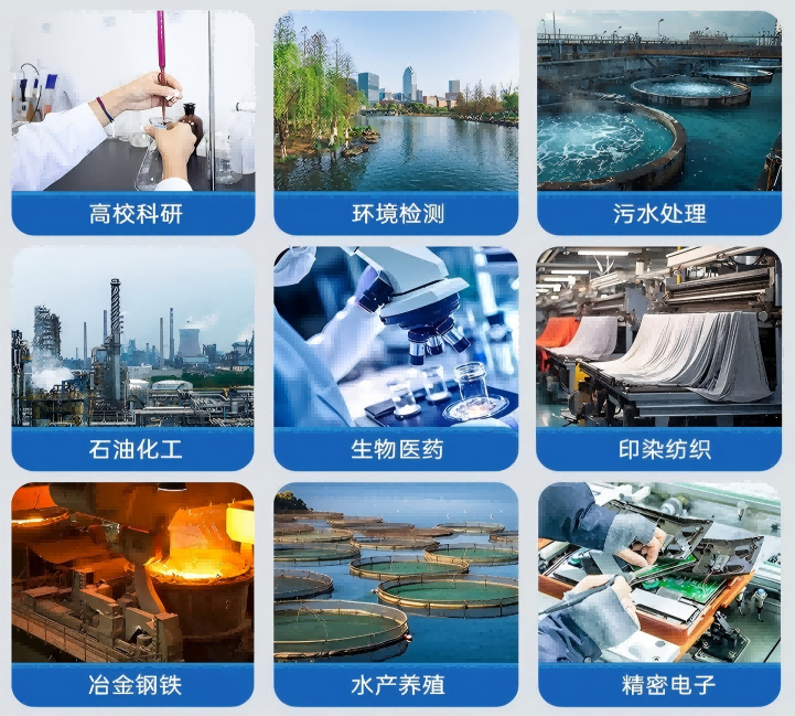 行业动态